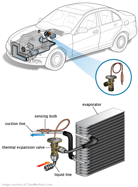 See P2732 repair manual